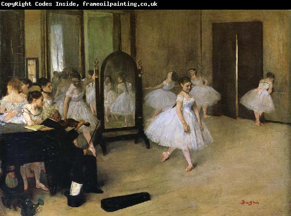 Edgar Degas Dance