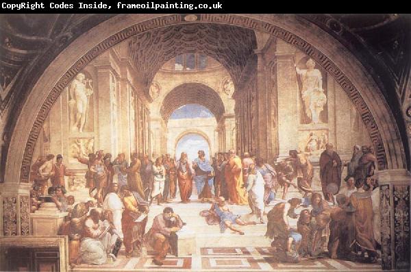 Raphael THe School of Athens