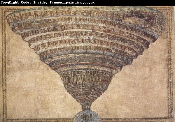 Sandro Botticelli The infernal Abyss (mk36)